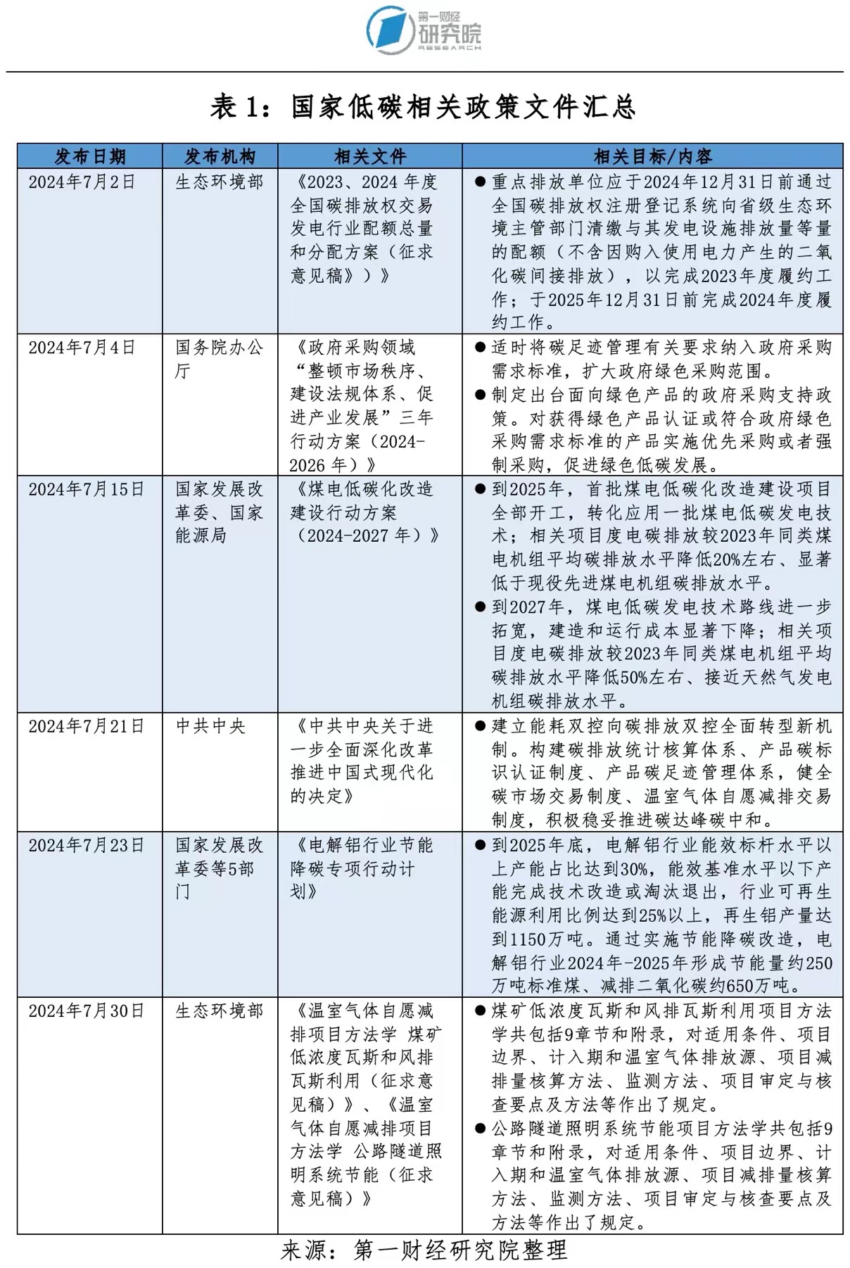 2024新澳三期必出三生肖,实效策略分析_限量版70.286