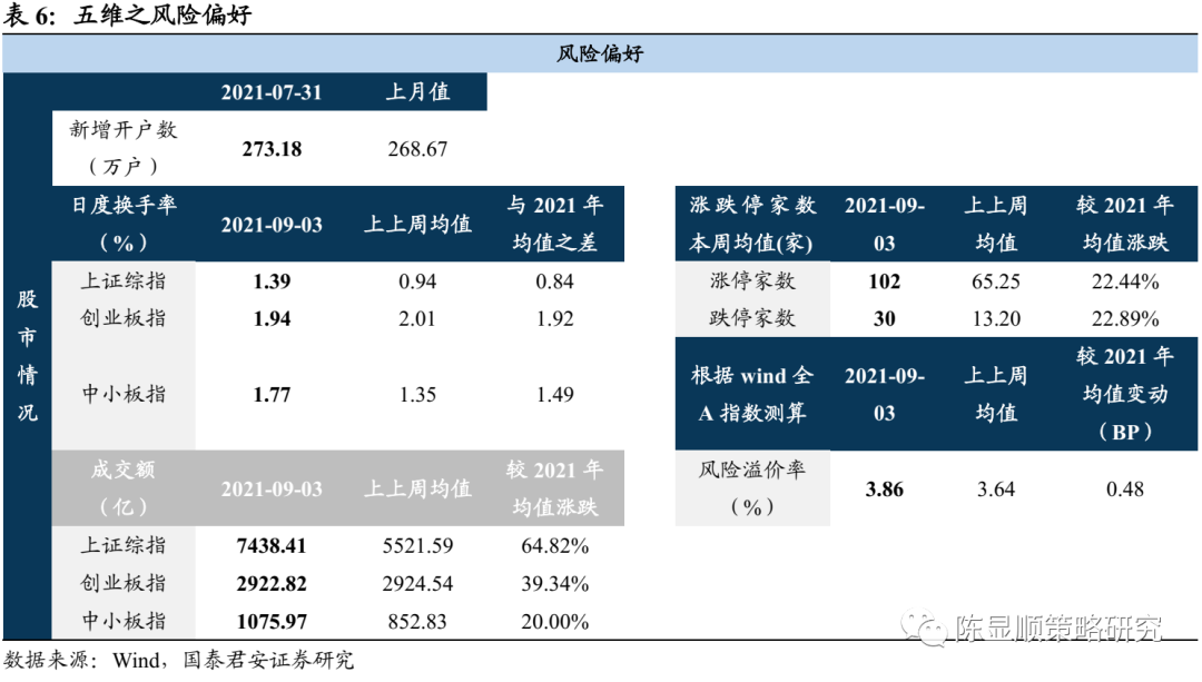 7777788888精准管家婆功能,系统化推进策略研讨_运动版23.255