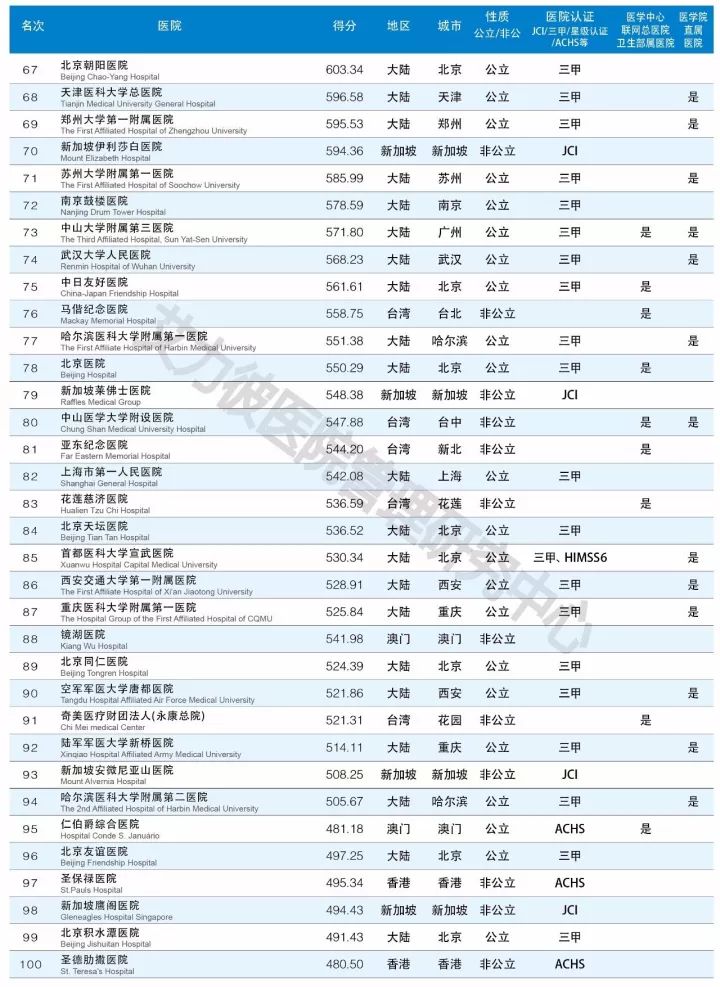 澳门六开奖结果2024开奖记录今晚,系统评估说明_顶级版23.671