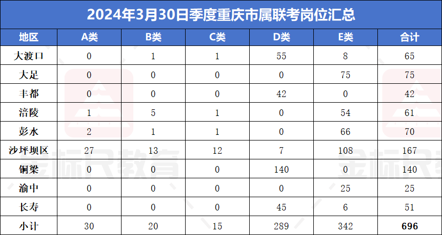 2024年香港资料免费大全下载,结构化计划评估_Mixed44.945