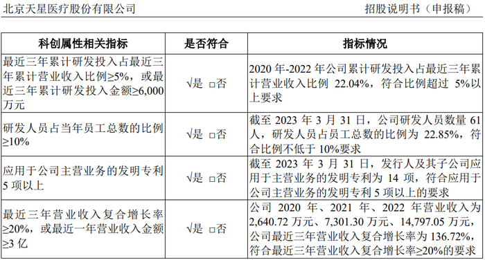 118免费正版资料大全,符合性策略定义研究_uShop60.439