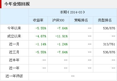 香港最准资料免费公开,收益说明解析_Essential58.960