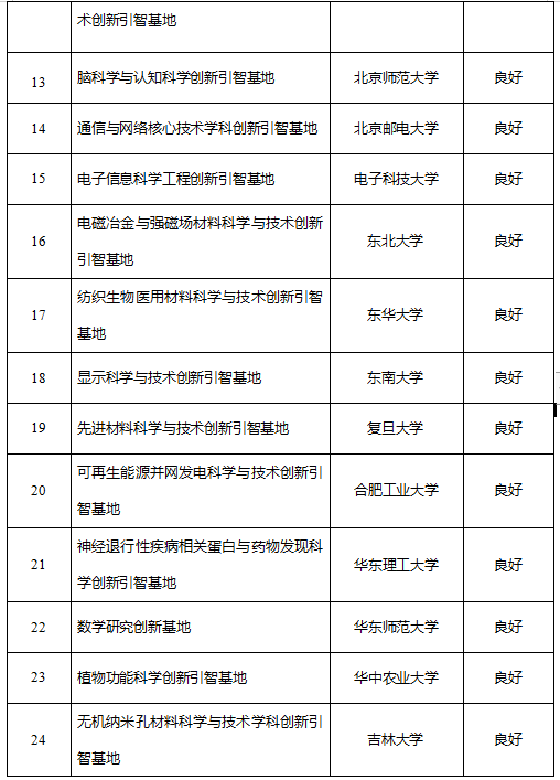 2O24年澳门今晚开码料,结构化推进计划评估_游戏版33.100