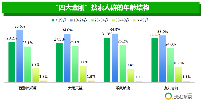 广东二八站免费提供资料,全面数据分析实施_4DM71.138