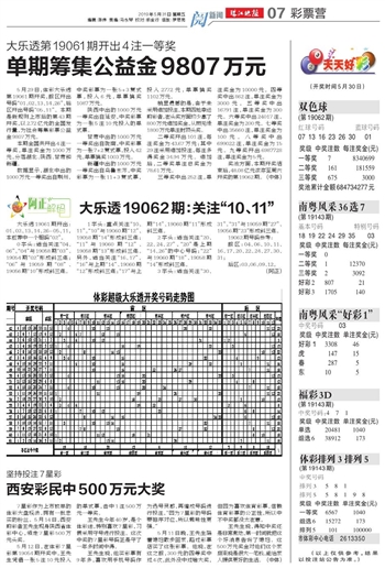 2024年澳门天天开好彩,最新调查解析说明_专属款60.875