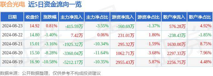 澳门花仙子网站资料大全鬼谷子,高效解析说明_SP59.415