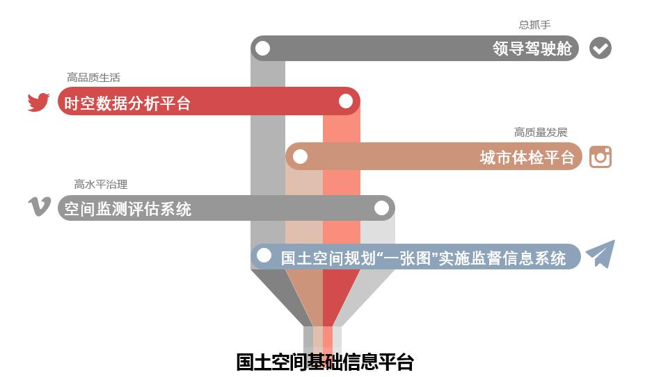 2024最新奥门免费资料,整体规划执行讲解_iShop57.310