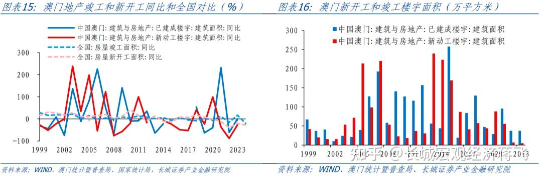 澳门正版资料免费精准,先进技术执行分析_精装款49.610