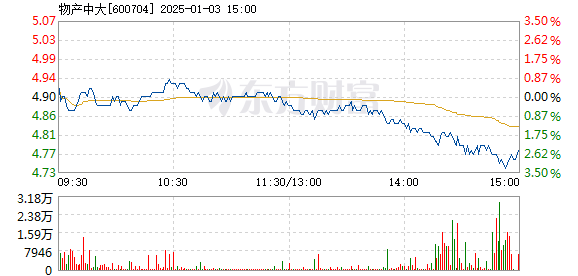 最准一肖一码一一子中特7955,深入数据应用执行_LE版26.475