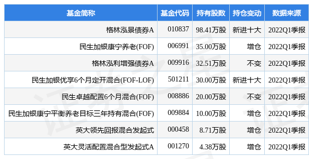 2024澳门公开,适用实施计划_PalmOS21.927