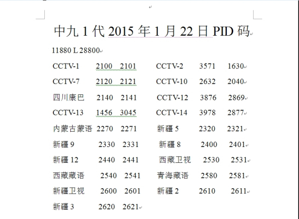 中星九号最新参数全面解析