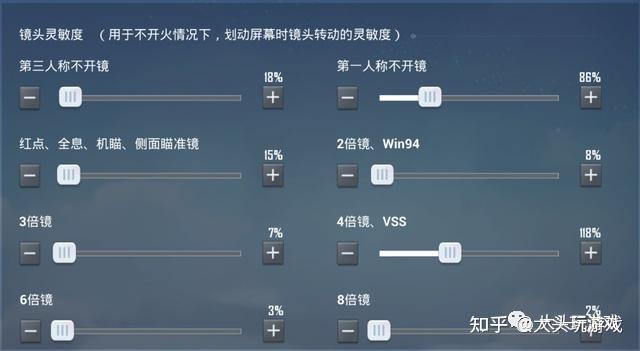 最新吃鸡灵敏度，游戏操作流畅度提升的关键设置