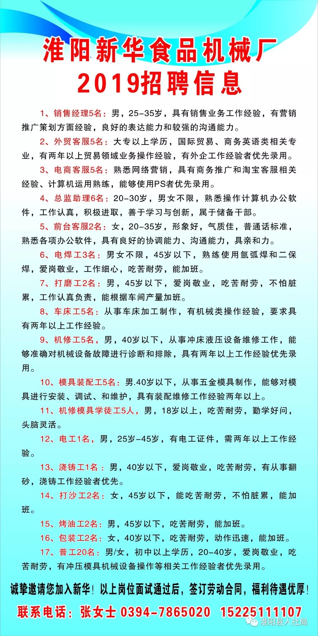 淮阳招聘网最新招聘动态深度剖析