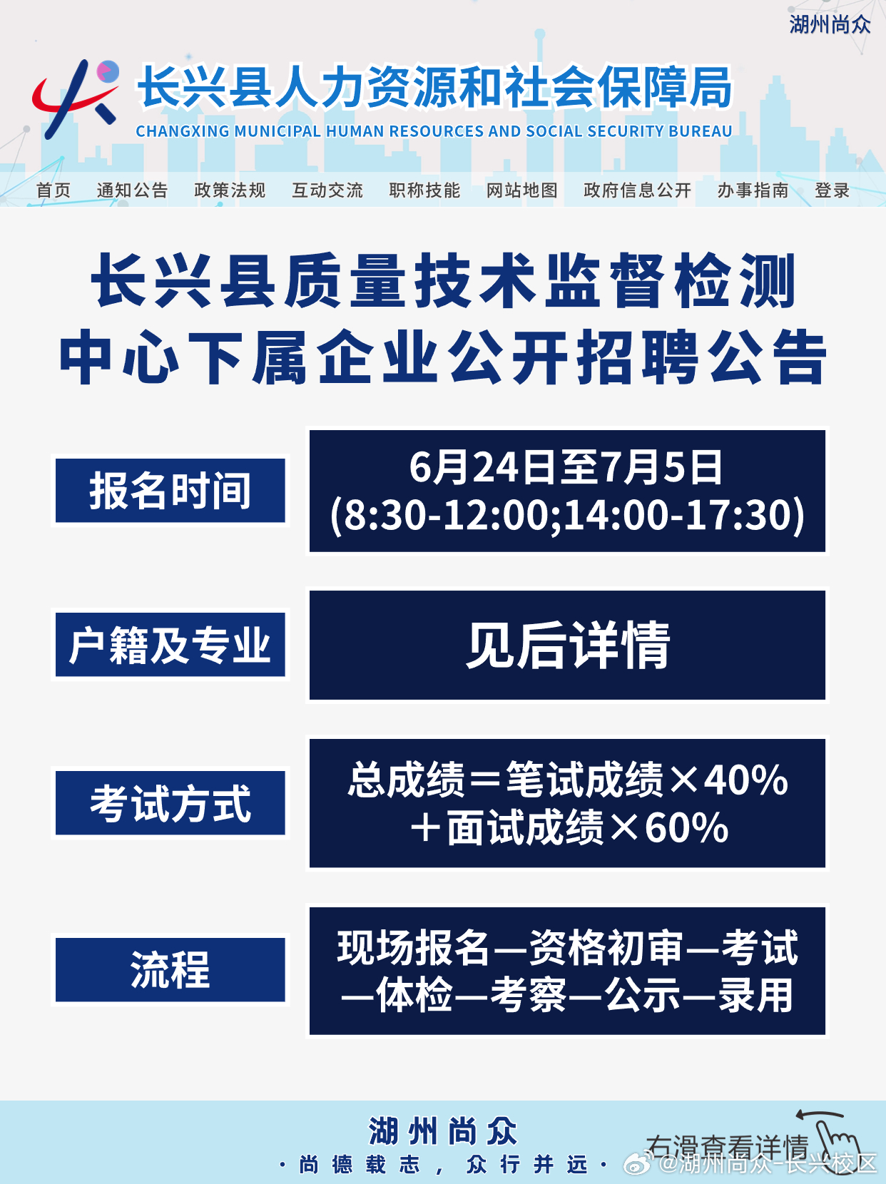 长兴最新招聘信息动态——职业发展的新天地探索