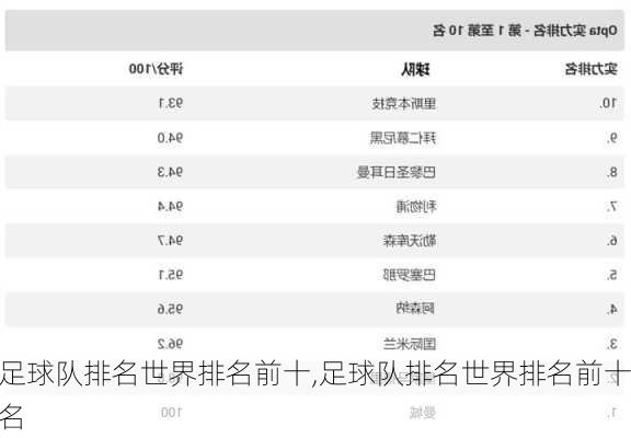 全球足球排名国家概览，最新排名揭晓