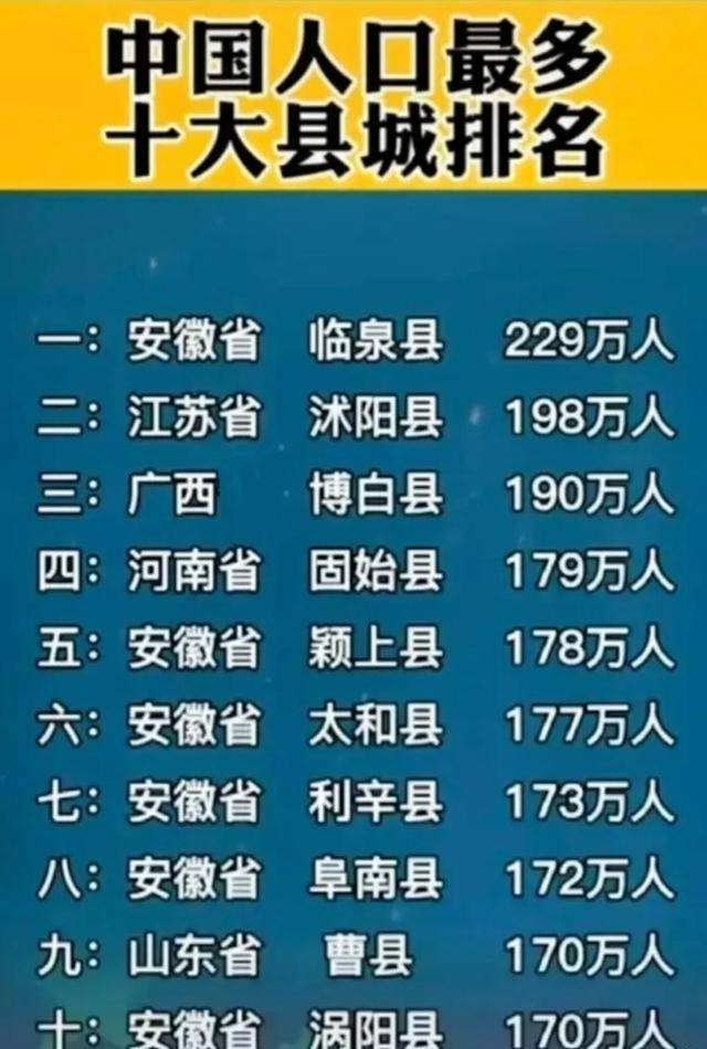 安徽十强县最新动态，地方经济巨头蓬勃发展