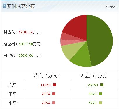 天舟文化最新动态，引领文化产业迈向崭新高度