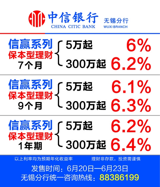 银行最新理财，开启未来财富增长之旅