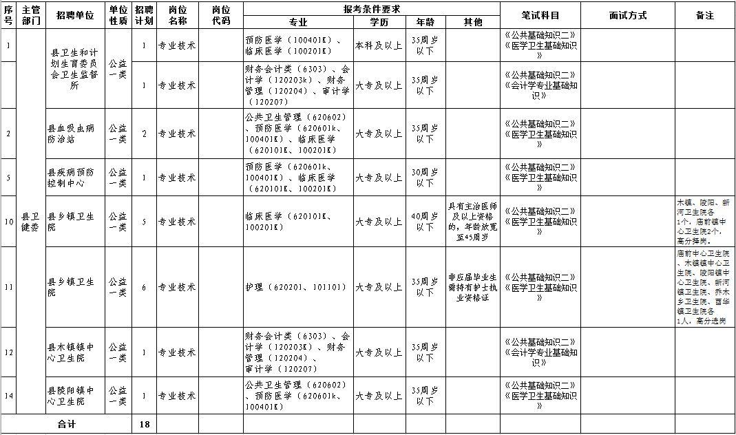 江阴青阳最新招聘动态与行业趋势解析