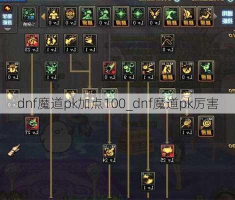 DNF 90级魔道学者全新加点攻略揭秘