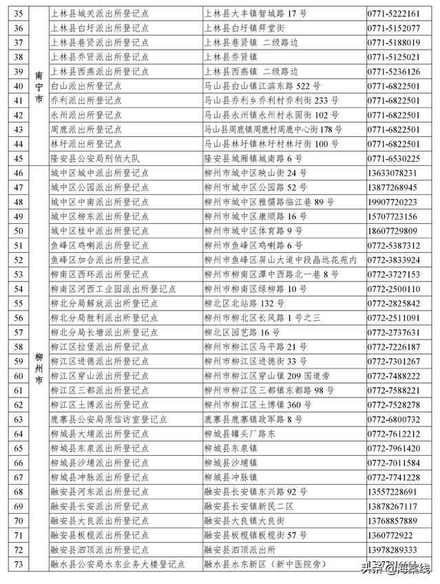 e珠宝最新动态报道