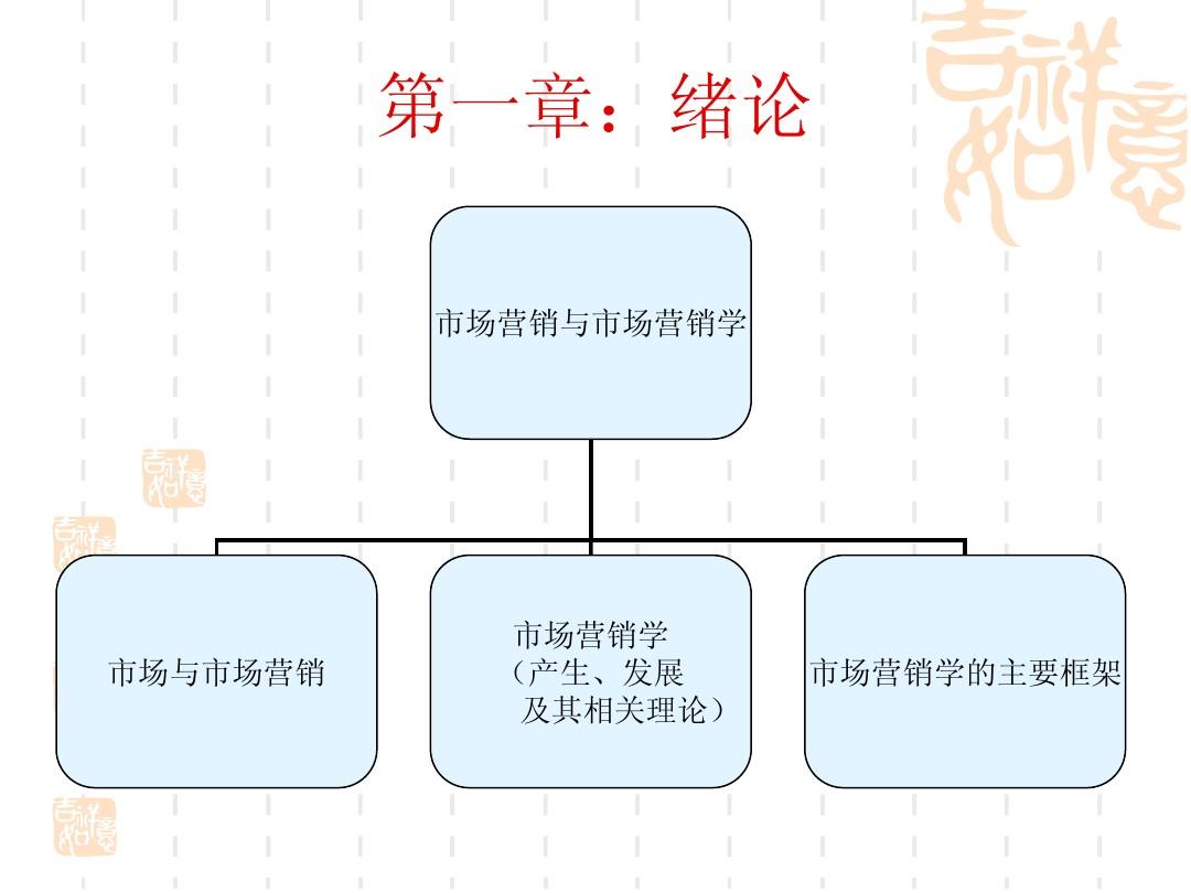 市场营销最新理论，探索与创新之路