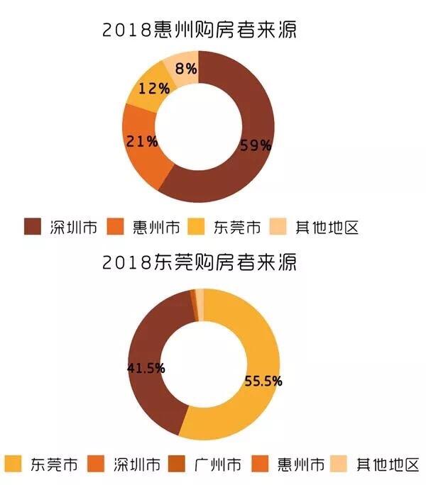 惠州购房新机遇，把握购房指南，实现安居梦想