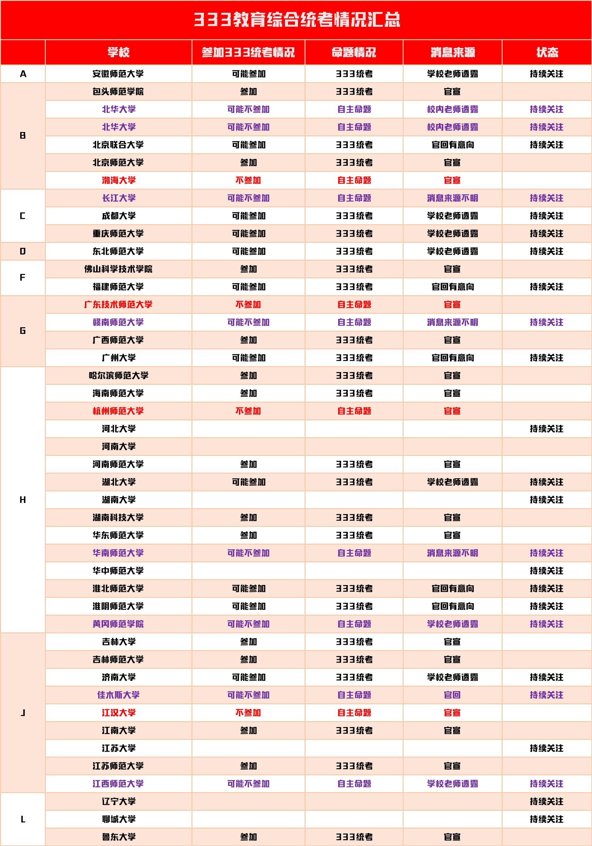 最新考研资讯深度解读，趋势、挑战与应对策略全解析