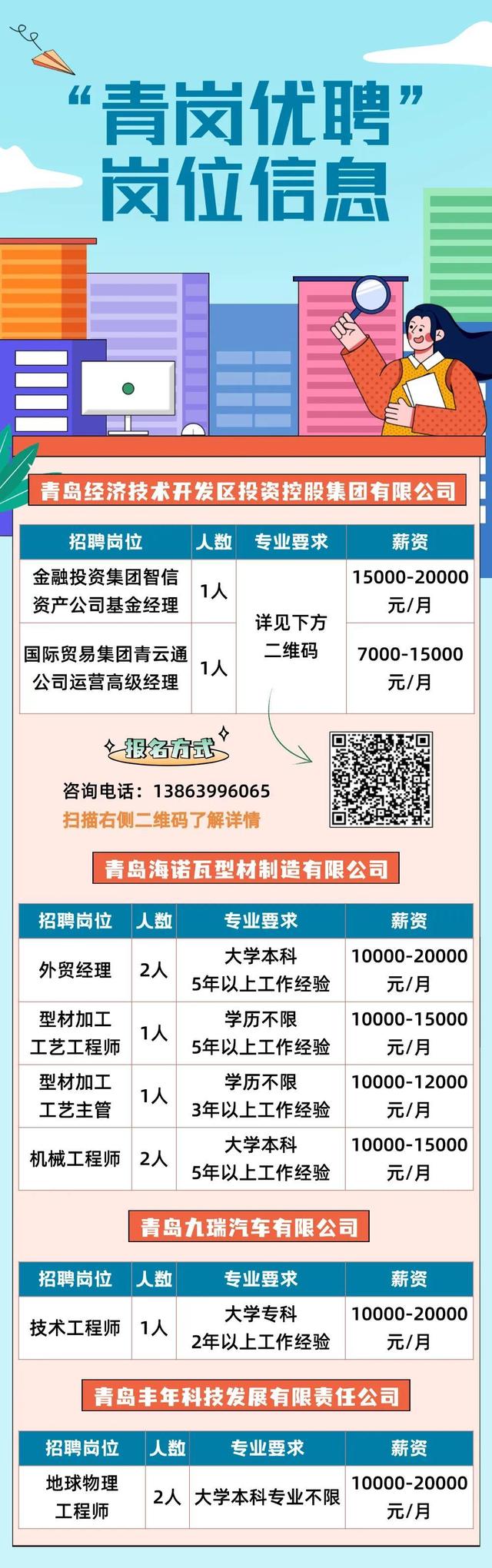 清镇市招聘动态更新与职业机会展望