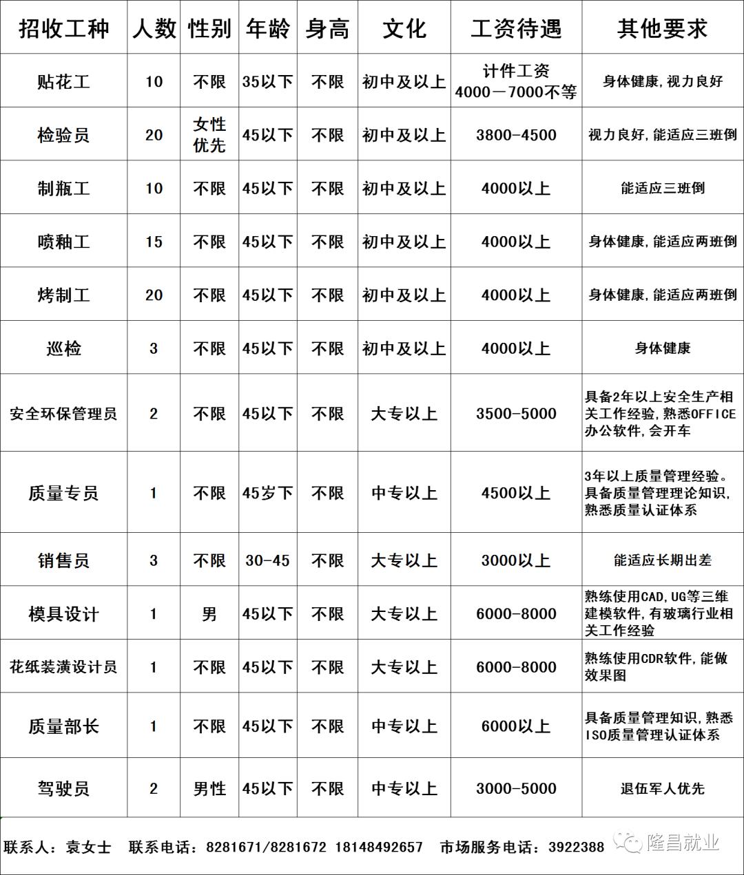 重庆注塑行业最新招聘信息概览与行业发展趋势探讨