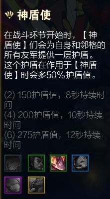 S4最新皇子打野天赋解析及攻略攻略