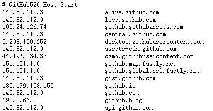 最新hosts翻墙技术解析与应用探讨，深入探讨其原理与实践