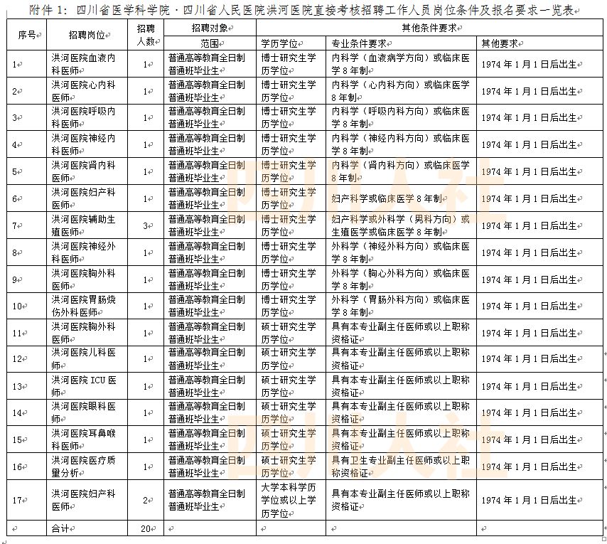 四川省人事动态更新，引领发展新篇章