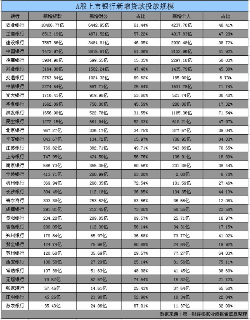 江阴贷款新动向，金融服务与经济发展的融合策略解读