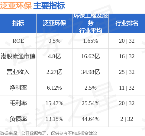 泛亚行业动态速递，最新消息与未来市场展望（8月版）